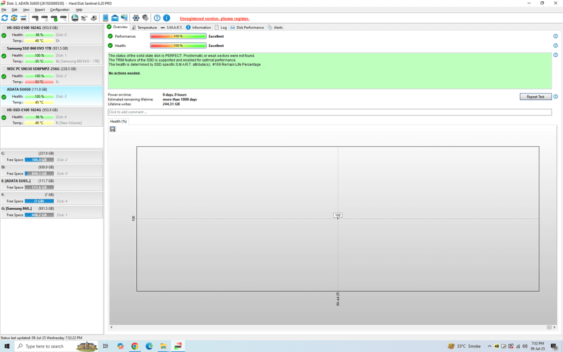 ADATA 120GB SSD SU650 Solid State Drive for Laptop PC - Used - Paksell.pk