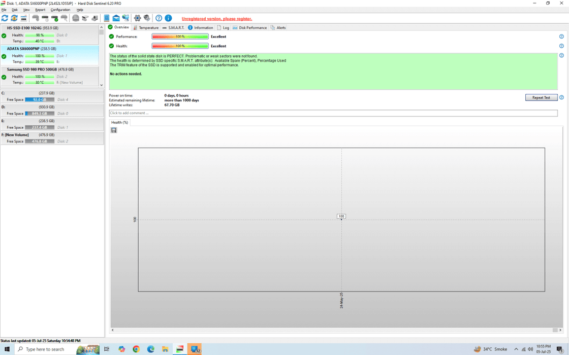 ADATA XPG SX6000 Pro 256GB NVMe PCIE SSD - Used - Paksell.pk