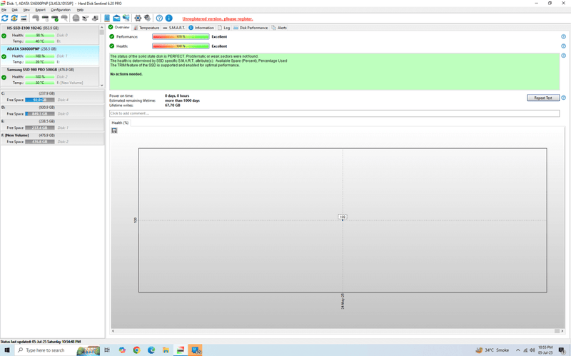 ADATA XPG SX6000 Pro 256GB NVMe PCIE SSD - Used - Paksell.pk
