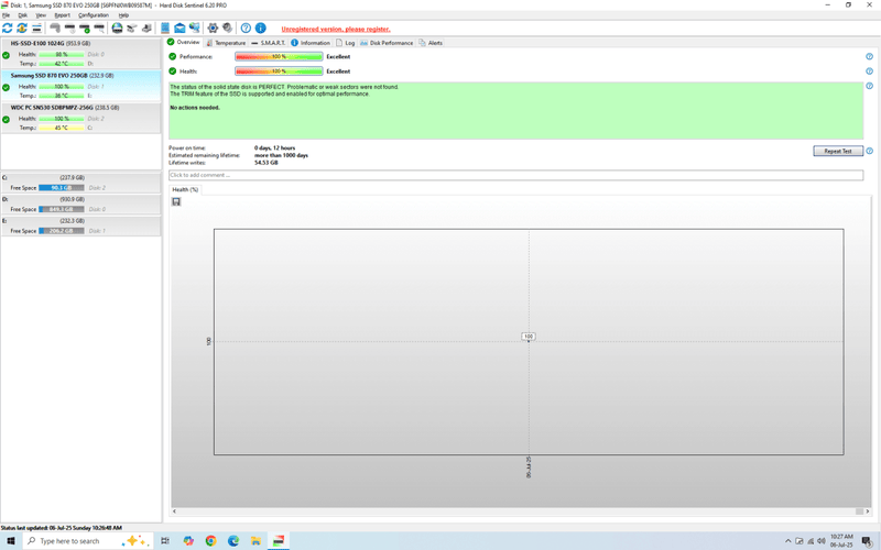 Samsung 870 EVO SSD 250GB - Used - Paksell.pk