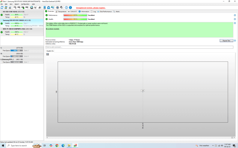 Samsung 870 EVO SSD 500GB - Used - Paksell.pk