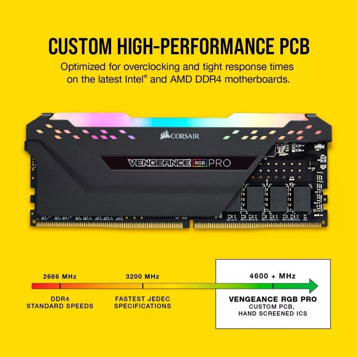 Corsair Vengeance RGB Pro 32GB (2x16GB) DDR4 3600MHz