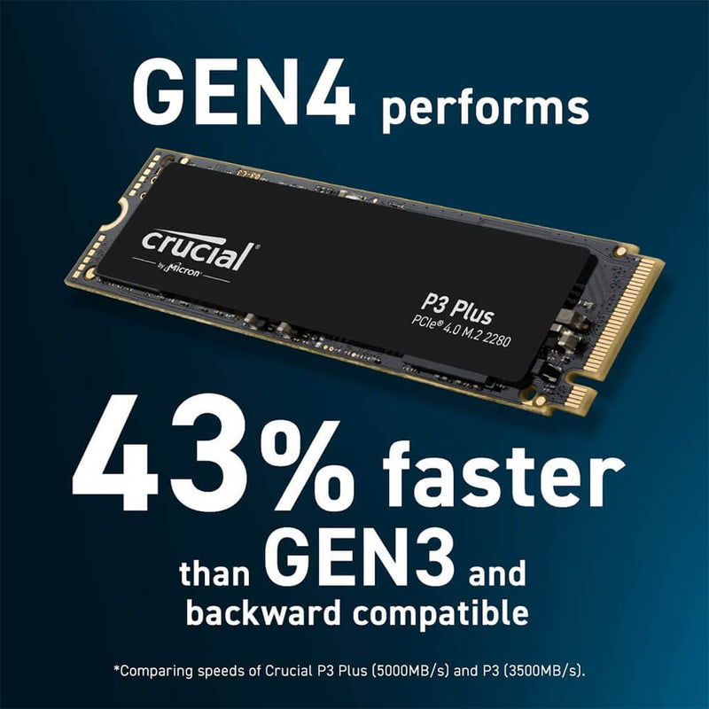 Pakistan G Rasool Ssd Crucial P3 Plus SSD 1TB 500GB PCIe Gen4 3D NAND NVMe upto 5000MBs ...