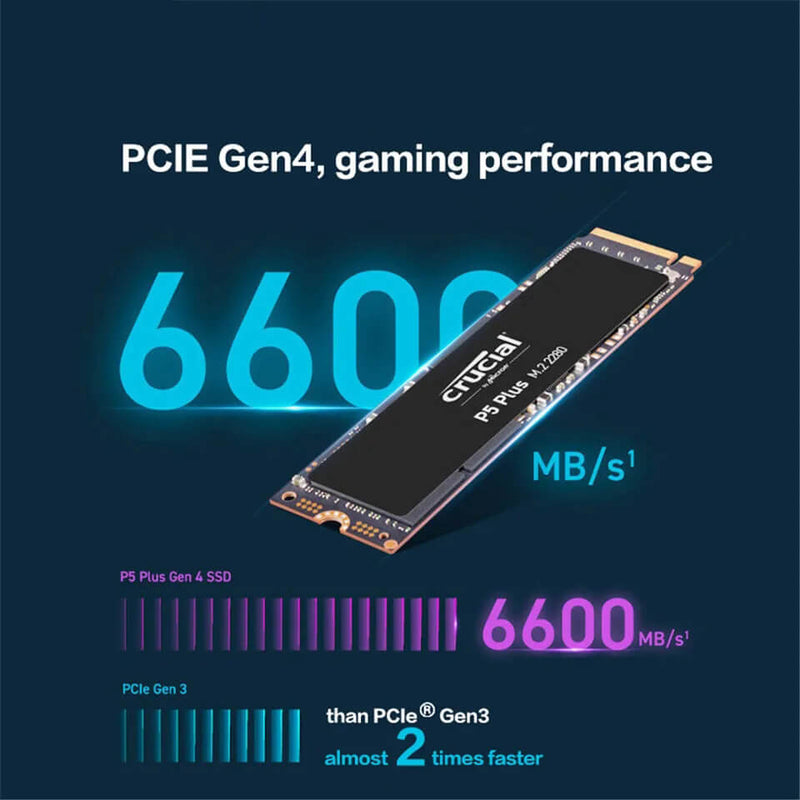 crucial p5 plus ssd speed