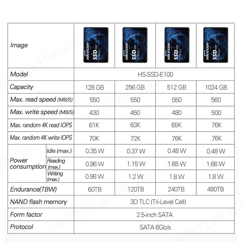 hikvision ssd price in pakistan
