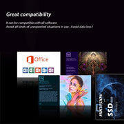 best ssd for video editing and gaming pc