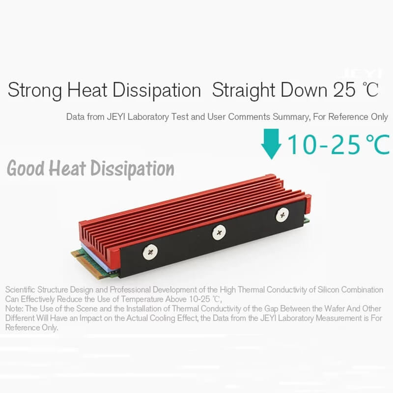 Jeyi M.2 SSD Heatsink Wareship Pro Aluminum NVME Heat Sink for PS5, PC - Paksell.pk