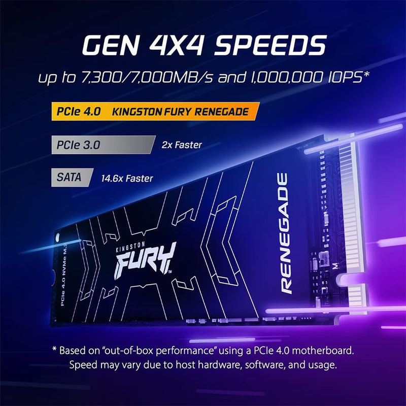 kingston fury renegade ssd speed-best nvme ssd for laptop paksell.pk