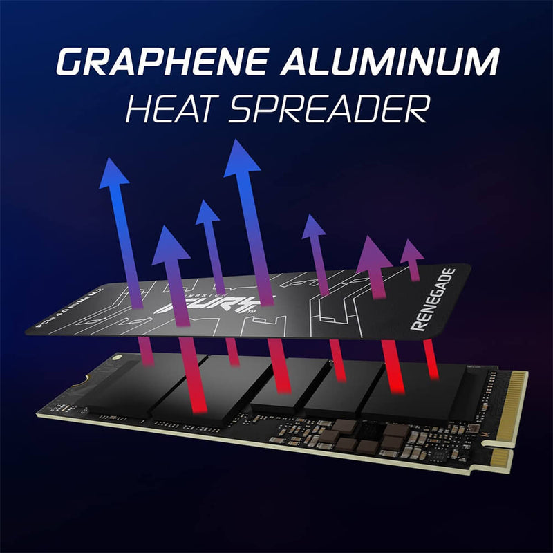 ssd kingston fury renegade ps5 ssd price in pakistan paksell.pk 