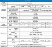 samsung 870 evo specifications