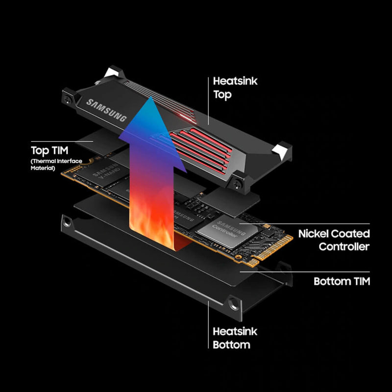 nvme ssd price in pakistan samsung 990 pro with heatsink