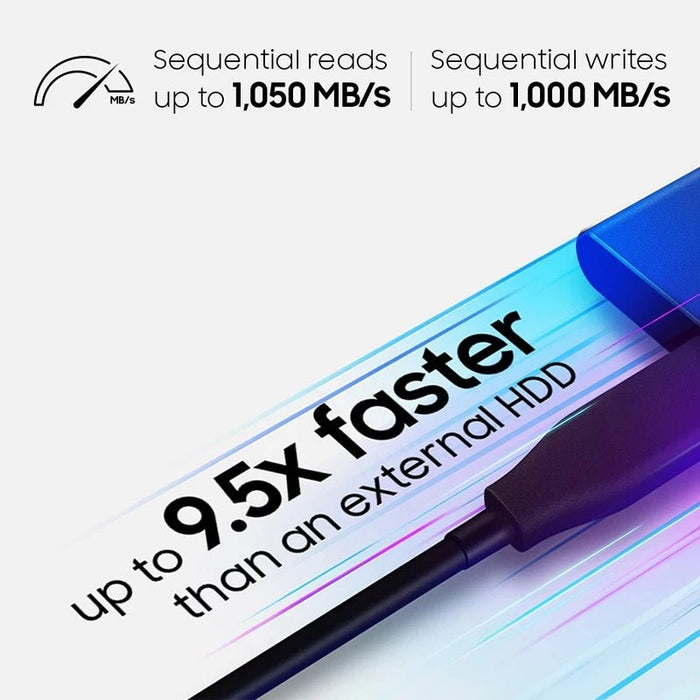 Samsung T7 Portable SSD 1TB speed - PakSell