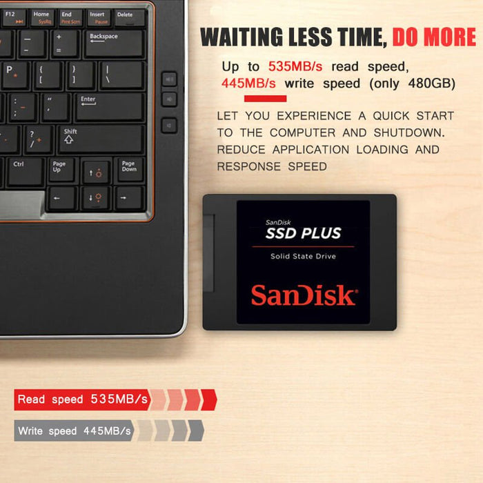 SanDisk SSD Plus 1TB Internal SSD Paksell pk sandisk-ssd-plus-1tb-internal-ssd-paksell-pk